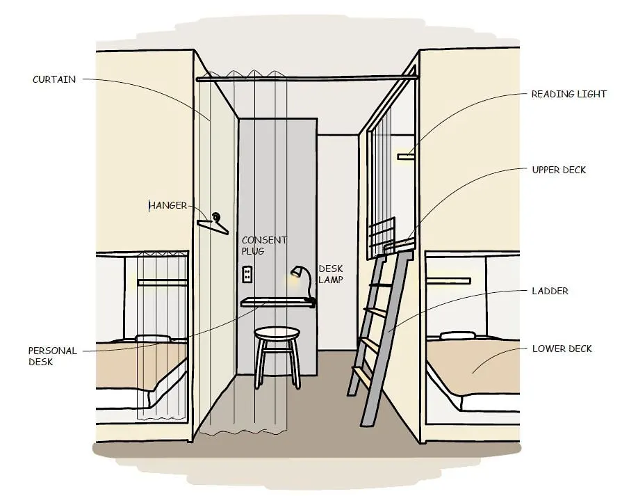 Grand Hostel Ldk Tokyo Nishikasai -Grand Opening In May 2025-
